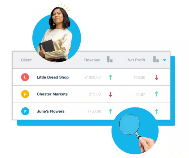 Xero bookkeeping fiances