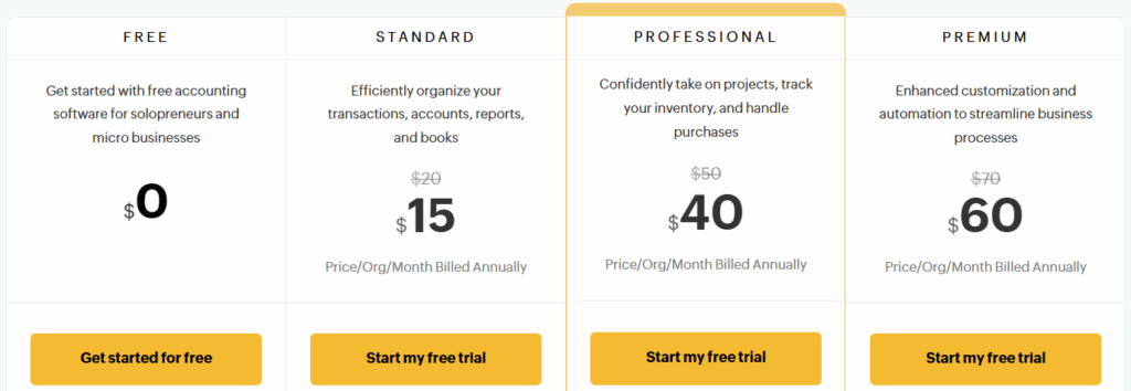 zoho books Pricing